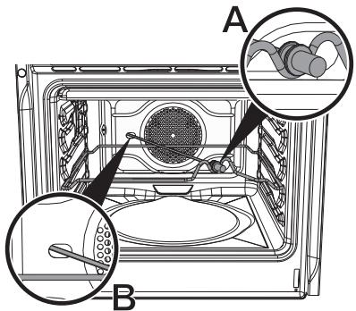 SMEG SCP109-8 - Utilisation du tournebroche (sur certains modèles uniquement) - 2