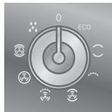 SMEG SCP109-8 - Cuisson semi-automatique - 6