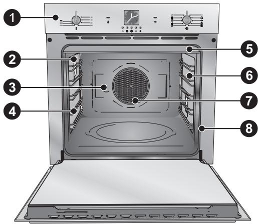 SMEG SCP399X-8 - Familiarisez-vous avec votre FOUR - 2