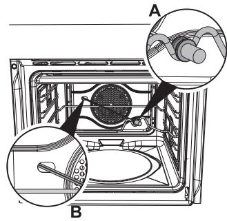 SMEG SCP399X-8 - Utilisation du tournebroche (sur certains modèles uniquement) - 2