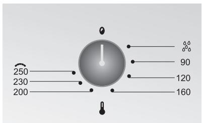 SMEG SCP399X-8 - Manette du thermostat du FOUR electrique - 5