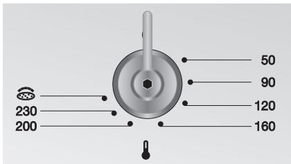SMEG SCP399X-8 - Manette du thermostat du FOUR electrique - 3