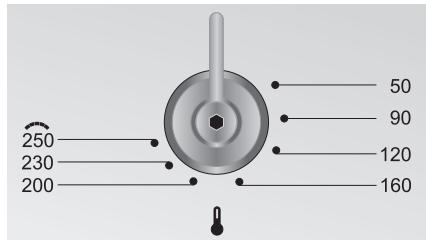 SMEG SCP399X-8 - Manette du thermostat du FOUR electrique - 2