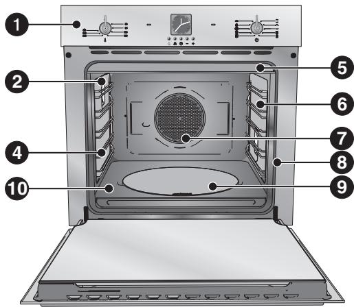 SMEG SCP399X-8 - Familiarisez-vous avec votre FOUR - 3
