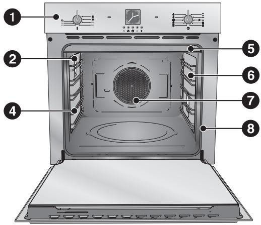 SMEG SCP399X-8 - Familiarisez-vous avec votre FOUR - 1