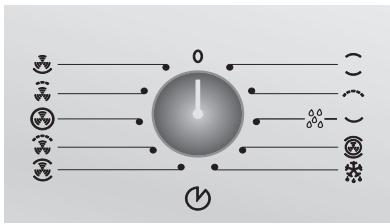 SMEG SCP399X-8 - Manette des fonctions du FOUR - 4