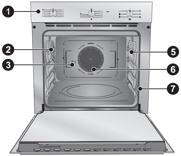 SMEG SCP490N-8 - FAMILIARISEZ AVEC VOTRE FOUR - 1