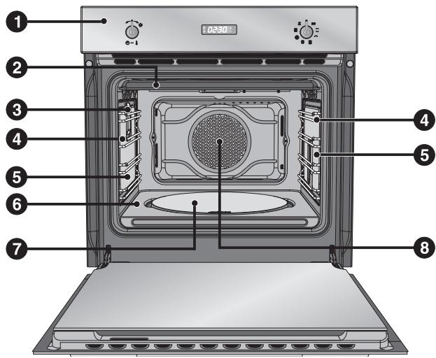 SMEG SCT109SG8 - LÄR KÄNNA DIN UGN - 2