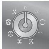 SMEG SCT475X-8 - Cuisson semi-automatique - 10