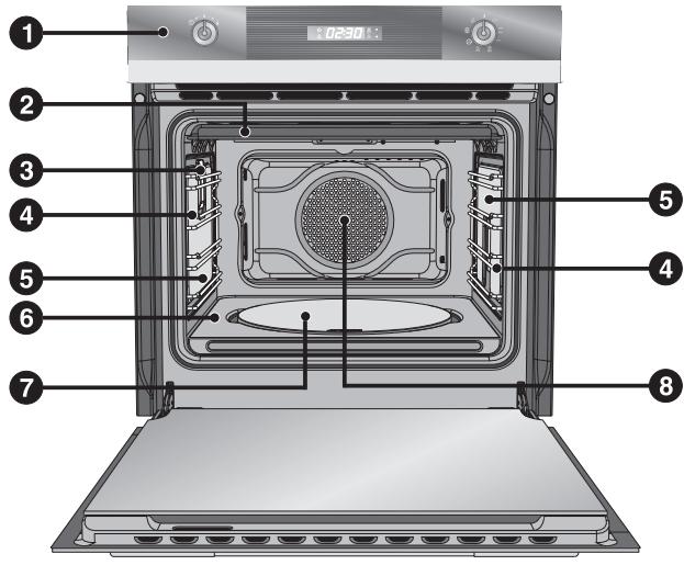 SMEG SCT475X-8 - FAMILIARISEZ AVEC VOTRE FOUR - 1
