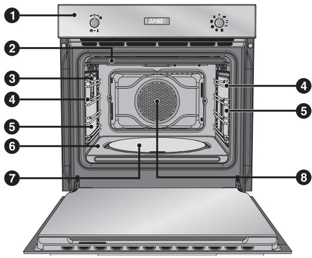 SMEG SCT475X-8 - FAMILIARISEZ AVEC VOTRE FOUR - 2