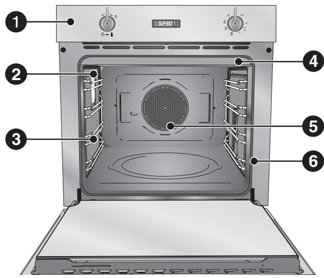 SMEG SCT486X - Familiarisez-vous avec votre FOUR - 2