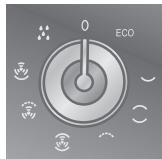 SMEG SCT486X - Cuisson semi-automatique - 5