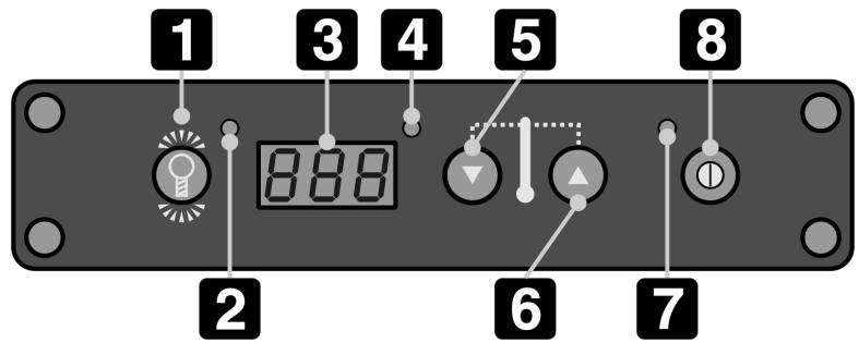 SMEG SCV36XS - PANNEAU DES COMMANDES - 1