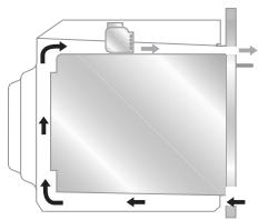 SMEG SE20XMFR8 - Ventilation de refroidissement - 1