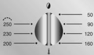 SMEG SE250AV-5 - Description des commandes du panneau frontal - 8