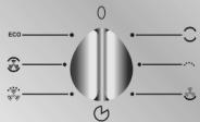 SMEG SE250AV-5 - Description des commandes du panneau frontal - 10