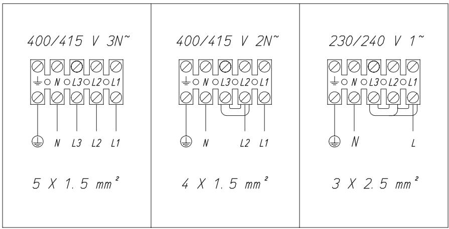 SMEG SE2631TC - Aansluitingsmogelijkheden - 1