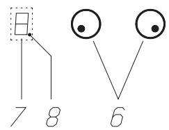 SMEG SE2631TC - Il pannello dei comandi Touch Control - 2