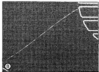 SMEG SE2631TC - Kleurveranderingen van de kookplaat - 2