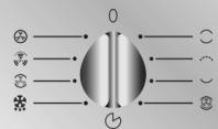 SMEG SE335WH-5 - Le panneau frontal - 18