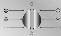 SMEG SE335WH-5 - Le panneau frontal - 15