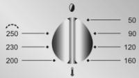 SMEG SE378MF-5 - Le panneau frontal - 7