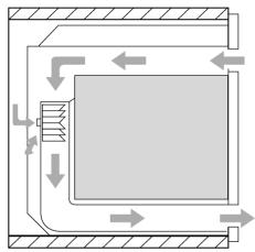 SMEG SE378MF-5 - Ventilation de refroidissement (seulement sur certains modèles) - 1