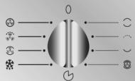 SMEG SE378MF-5 - Le panneau frontal - 12