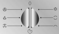 SMEG SE398X-5 - Le panneau frontal - 7