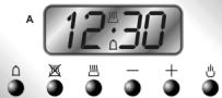 SMEG SE398X-5 - Le panneau frontal - 11