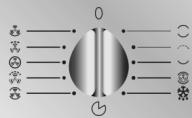 SMEG SE398X-5 - Le panneau frontal - 15
