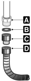 SMEG SE70SEB-1 - Instructions pour l'installateur - 2