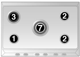 SMEG SE70SEB-1 - Conseils pratiques pour l'utilisation des brûleurs - 9