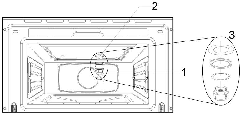 SMEG SCA45VCB2 - Remplacement de l'ampoule du four - 1