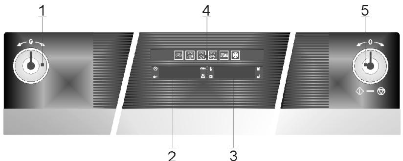 SMEG SCA45VCB2 - DESCRIPTION DES COMMANDES DU PANNEAU FRONTAL - 1
