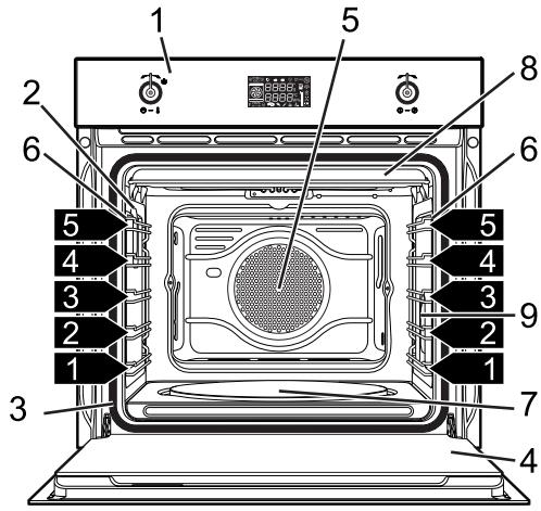 SMEG SFP120-1 - Description générale - 2