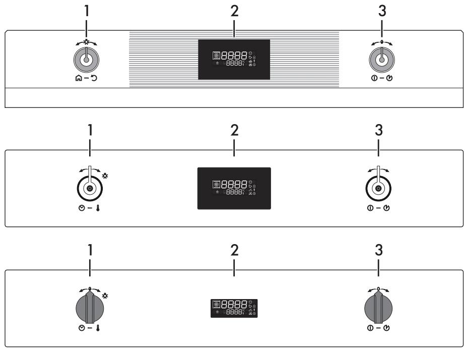 SMEG SFP480X - Pannello comandi - 1