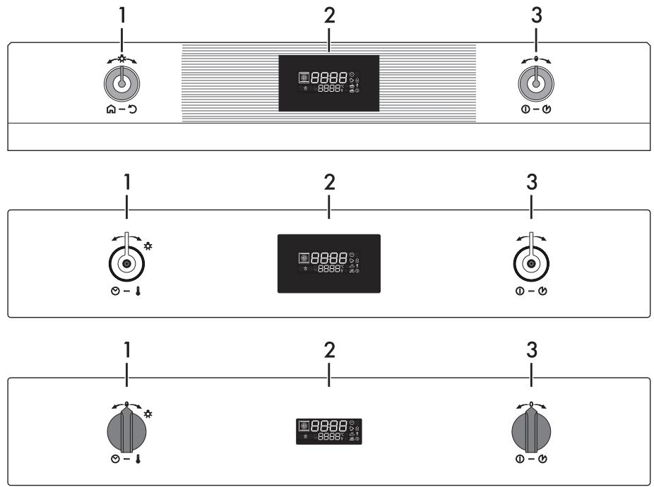 SMEG SFP482X - التخلص من الجهاز - 10