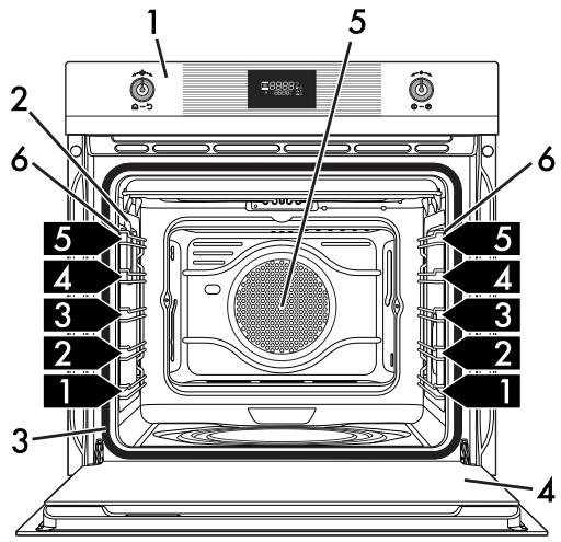SMEG SFP482X - Algemene beschrijving - 1