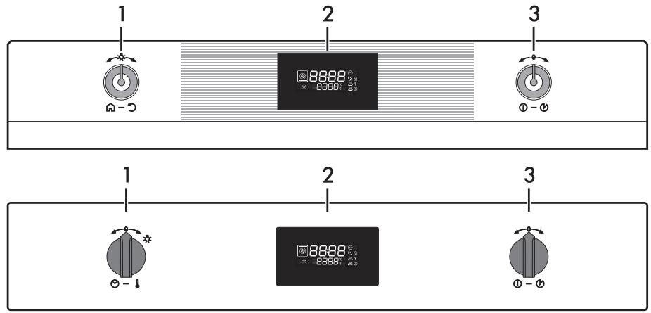 SMEG SFP585X - Panel de mandos - 1