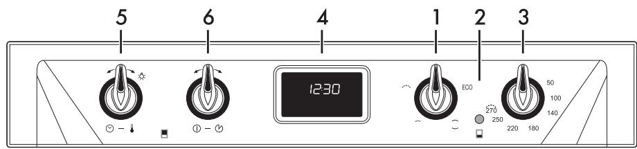SMEG DOSP6390X - Allgemeine Beschreibung - 8