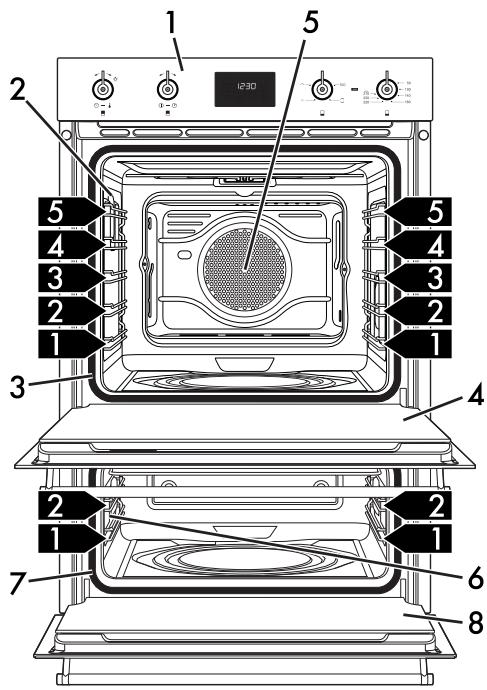 SMEG DOSP6390X - Descrizione generale - 3