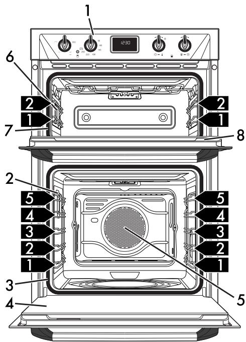 SMEG DOSP6390X - Allgemeine Beschreibung - 2