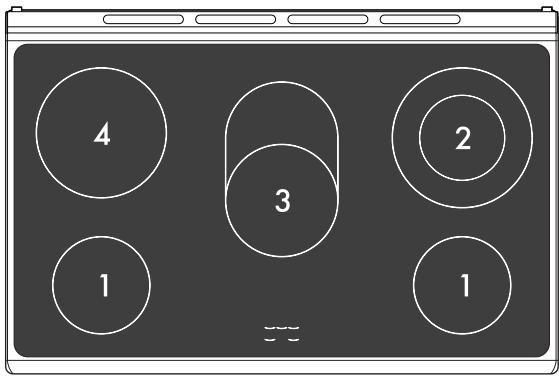 SMEG SCD91CMX9 - Plan de cuisson - 1