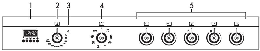 SMEG SCD91CMX9 - Plan de cuisson - 2
