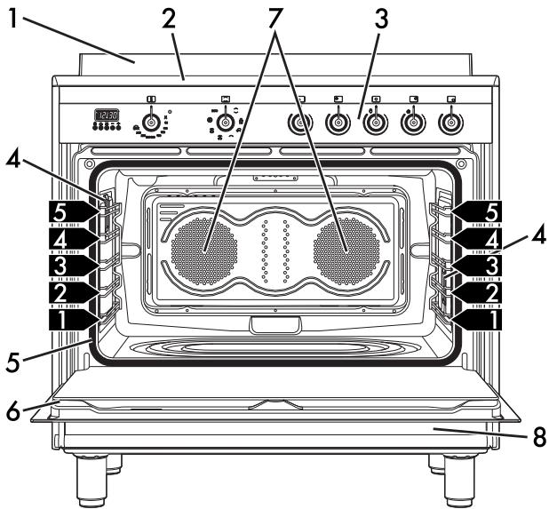 SMEG SCD91CMX9 - Description générale - 1