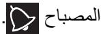 SMEG SFP111S - مؤقت التذكير بالدقائق - 4