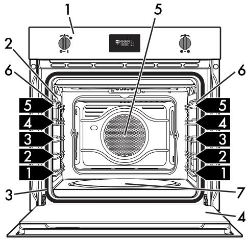 Technical diagram of an oven with numbered components for identification
