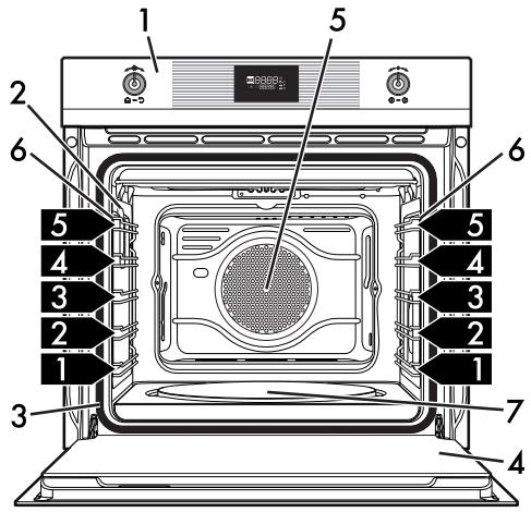 SMEG SFP486X - Description générale - 2